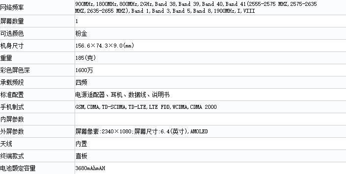 oppo reno入网工信部:外观和参数就是这样的