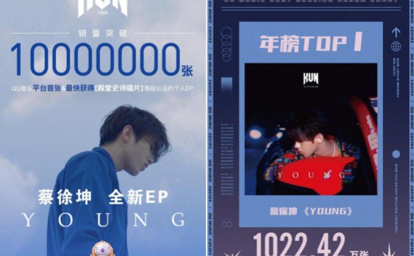 2019中国数字音乐市场总结，QQ音乐销量、人气双丰收