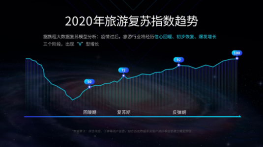 QQ图片20200305213750