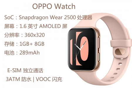 同被指与Apple Watch高度相似，OPPO Watch和小米手表又有何不同