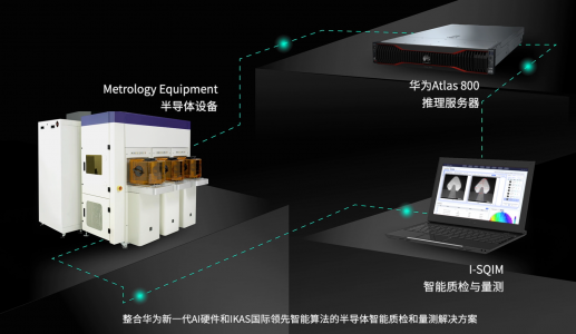 一个也不放过 半导体“智检”的新门道