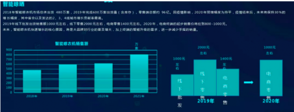 屏幕快照 2020-12-05 下午1.21.22