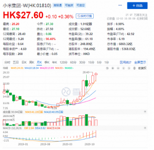 屏幕快照 2020-12-14 上午10.21.54