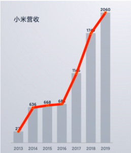 屏幕快照 2020-12-14 上午10.22.02