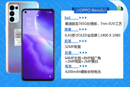 E拆解：金玉其外的OPPO Reno5，内里究竟如何呢？