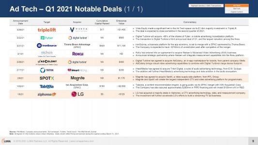 Q1-2021-Market-Report_page-0009