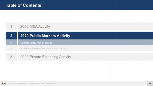 Q1-2021-Market-Report_page-0015