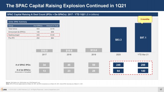 Q1-2021-Market-Report_page-0017