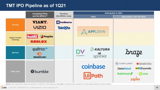 Q1-2021-Market-Report_page-0019