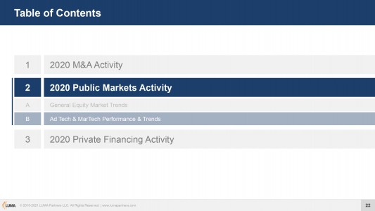 Q1-2021-Market-Report_page-0022