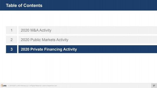 Q1-2021-Market-Report_page-0027