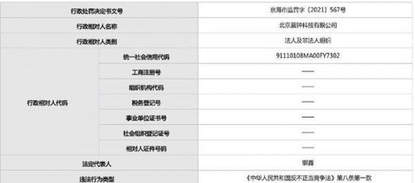 业绩疲软、巨头挤压、股价暴跌86%，寺库日子并不好过