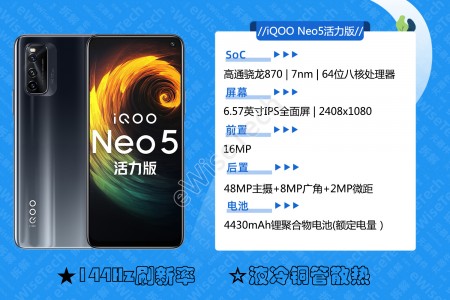 E拆解：iQOO Neo5活力版的高性价比都在哪实现的呢？