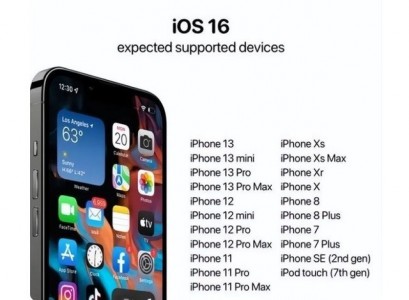 iOS 16