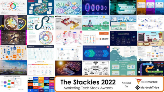 32 个营销技术栈入选 The Stackies 2022：Scott Brinker关于营销技术奖的报道0