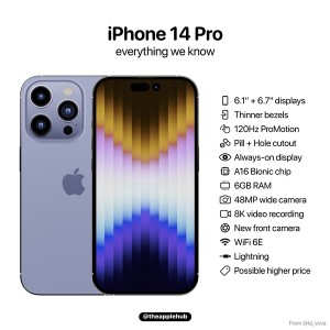 iPhone 14电池容量曝光：网友疯狂吐槽！