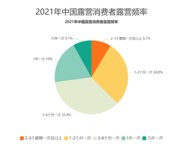 屏幕截图 2022-11-02 153234