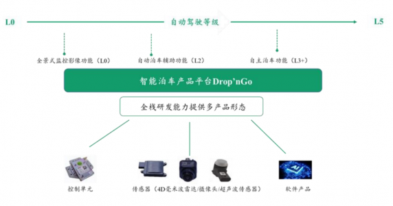 微信图片_20221129160255