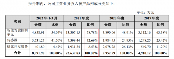 微信图片_20221129160300