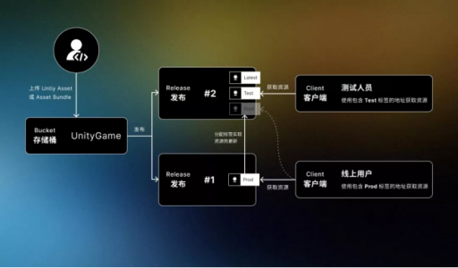 新闻1214(1)452