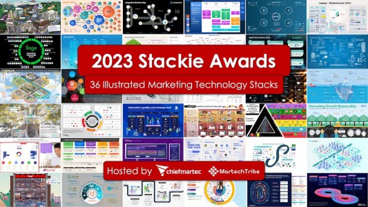 2023 Stackie Awards揭晓，7家公司的营销技术栈最终胜选