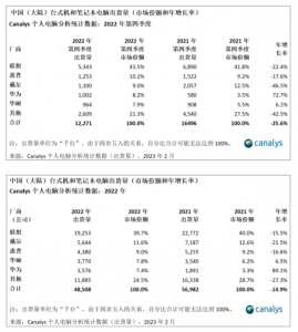 为专业性能而生的华为MateBook数字系列 告别配置内卷时代