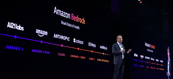 亚马逊云科技全面加磅生成式AI？Amazon Q或成企业追捧新对象