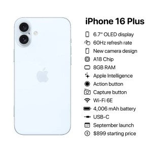 iPhone 16