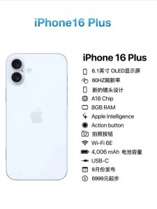 iPhone 16