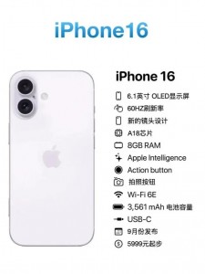 iPhone 16